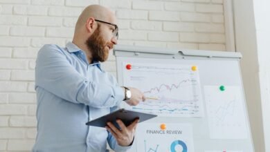 client portfolio performance review