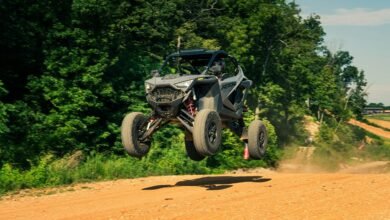 competitive market analysis review