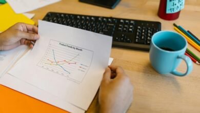 product performance review analysis