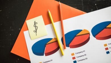 trend analysis and mapping